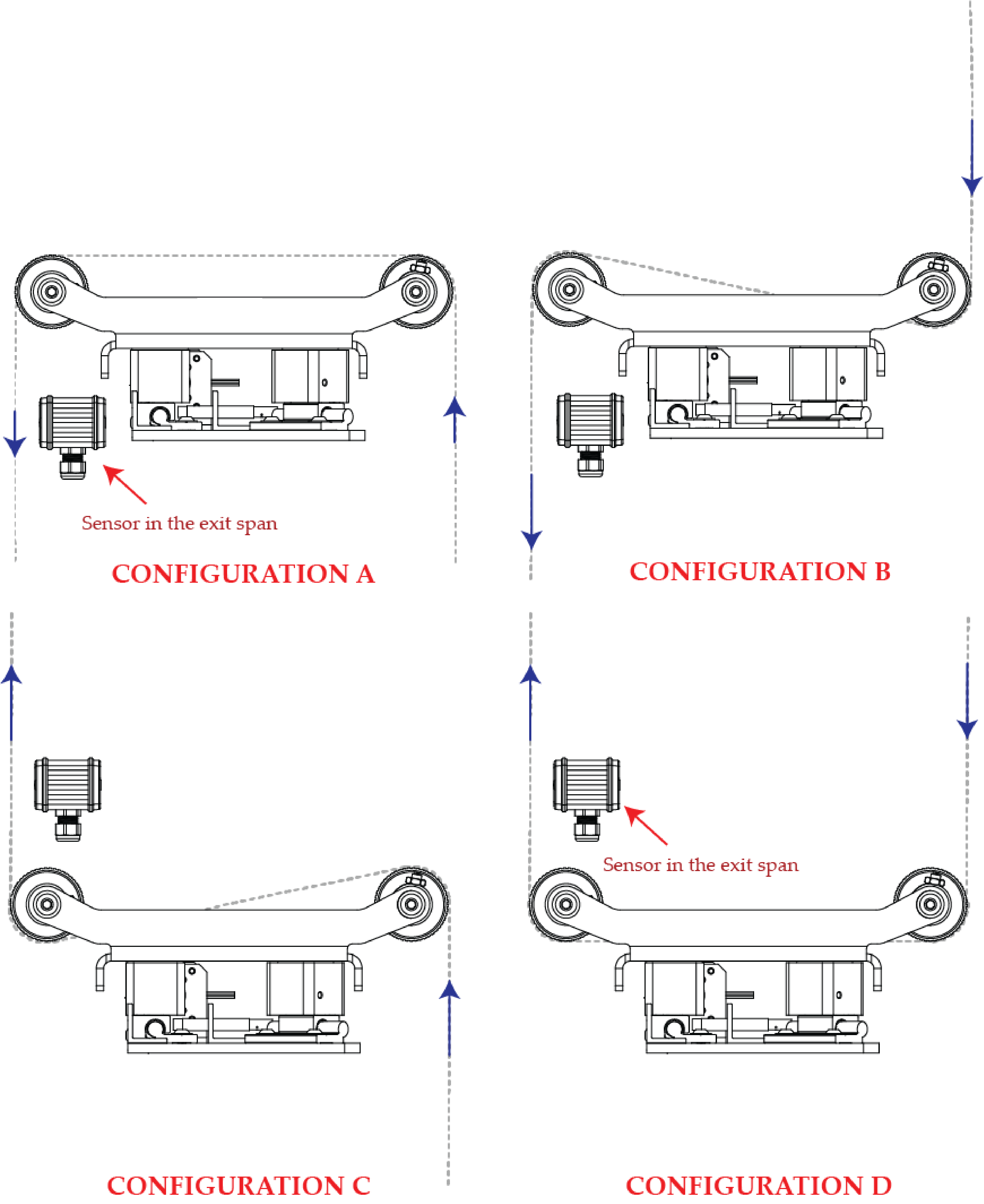 Offset-pivot web path options