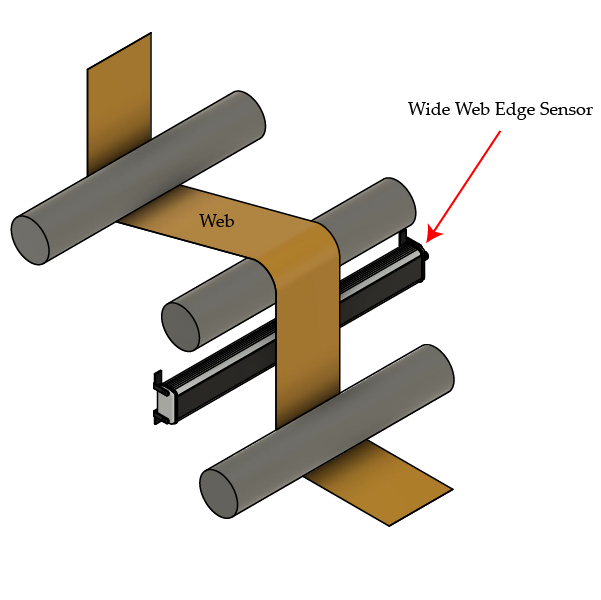 Center Guiding Single Sensor - Narrow Web