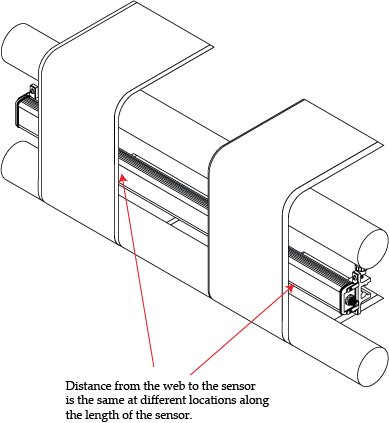 Sensor Installation Contrast Application