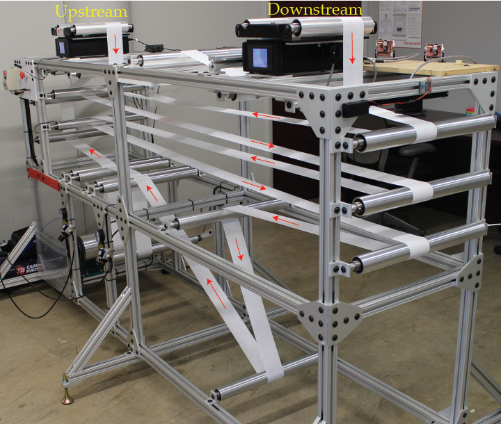 The Experimental roll-to-roll machine used for testing the web guides.