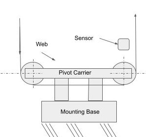 U-Path