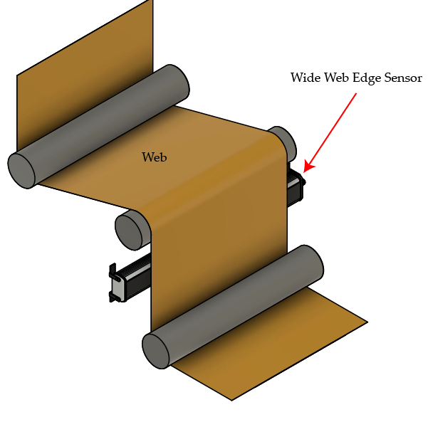 Singe sensor with wide web