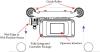 Components of a the compact web guiding system